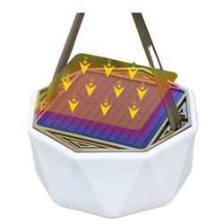 Outdoor Galaxy Camping Tape Measure Light Camping Ambient Light Waterproof Portable Storage String Light Camping Light Tent Light Outdoor Galaxy Camping Tape Measure Light Camping Ambient Light Waterproof Portable Storage String Light Camping Light Tent Light