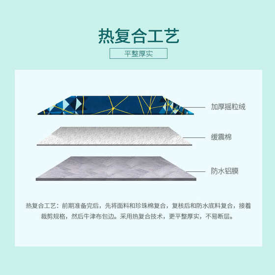 Fleece picnic mat moisture-proof mat outdoor portable thickened outdoor camping tent outing floor mat flocking
Fleece picnic mat moisture-proof mat outdoor portable thickened outdoor camping tent outing floor mat flocking