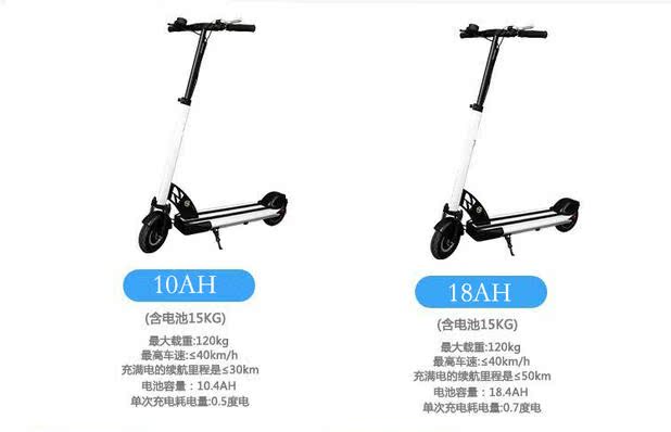 Электрический скутер Ai Dian E-scooter 60 Myway E-twow Patgear Электрический скутер Ai Dian E-scooter 60 Myway E-twow Patgear