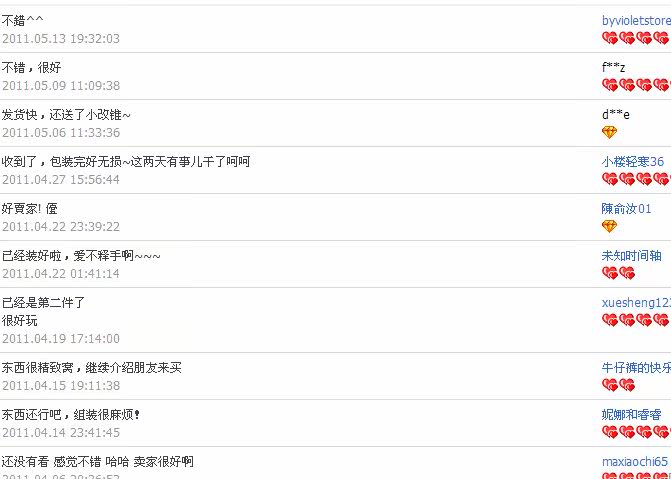 LOMO камера Взрослый наука ретро двойной обратный камеры двойной объектив камеры 135 пленки машины отправить отвертку на веревку послал крышка объектива