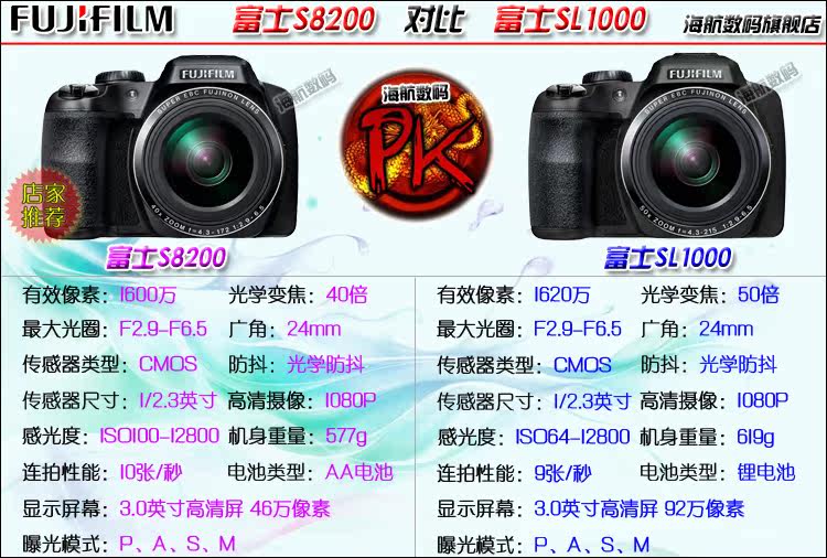 富士sl1000对焦_富士pro1峰值对焦好用吗_富士xt10调对焦模式