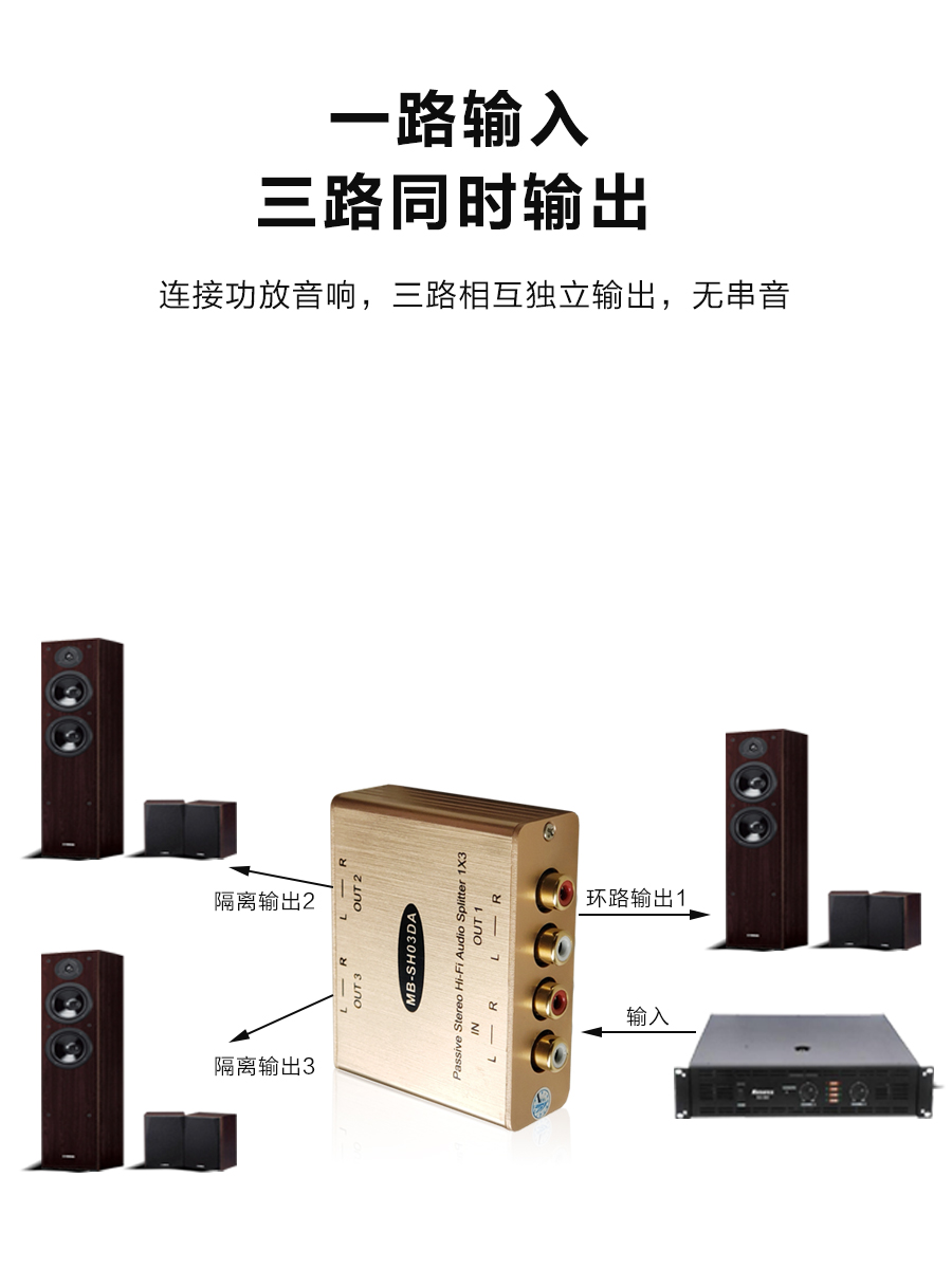 ■オーディオ分配アンプ　MADE IN USA 　 (税込) 送料込 HiFi Bluetooth 5.0 ホーム 2.1CH パワーアンプ サブウーファー