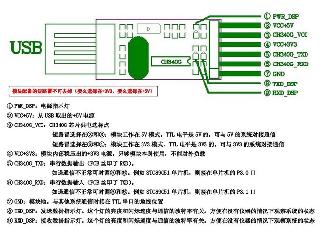 20元】usb转ttl stc单片机下载线刷机线 中九升级