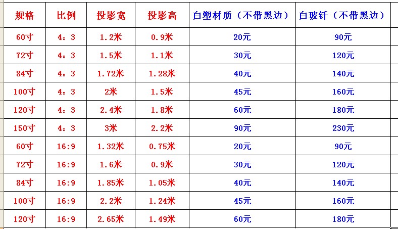 简易幕布60/72/84/100/120/150寸4:3 16:9 便携幕布 投影幕布