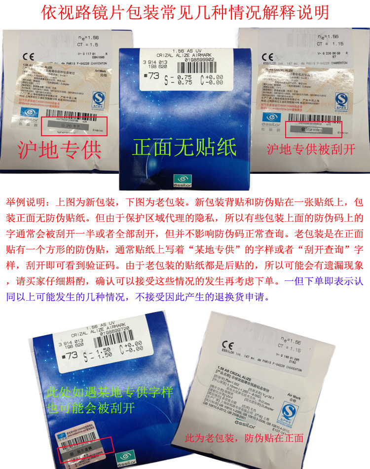 Линзы для очков essilor1.591 