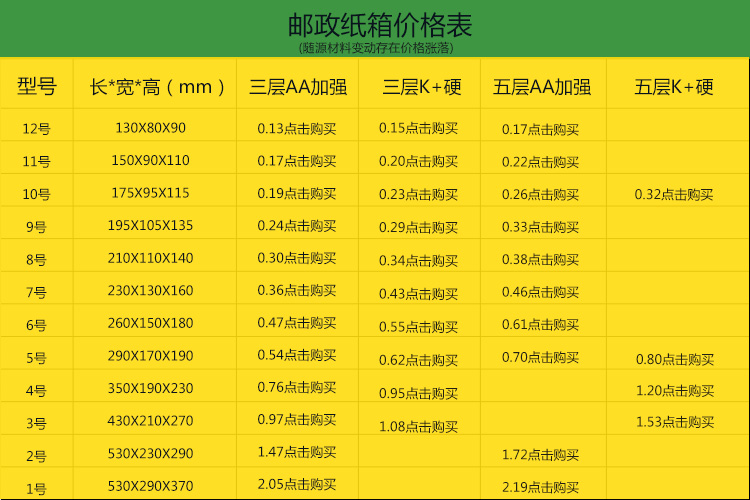 特硬五层kk10号纸箱批发邮政打包小纸箱子 眼镜包装盒