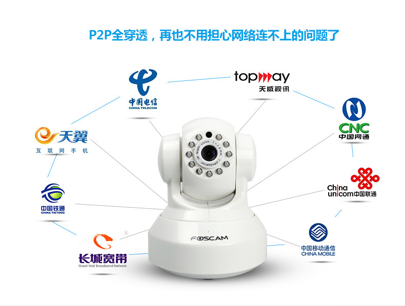 IP-камера единственно eh8135 миллионы HD беспроводной сети камеры IP камеры удаленного сотового телефона радиомониторинга Foscam Wifi Camera