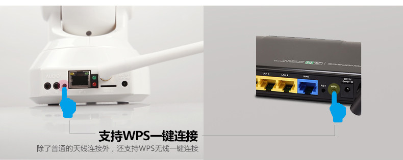 IP-камера единственно eh8135 миллионы HD беспроводной сети камеры IP камеры удаленного сотового телефона радиомониторинга Foscam Wifi Camera