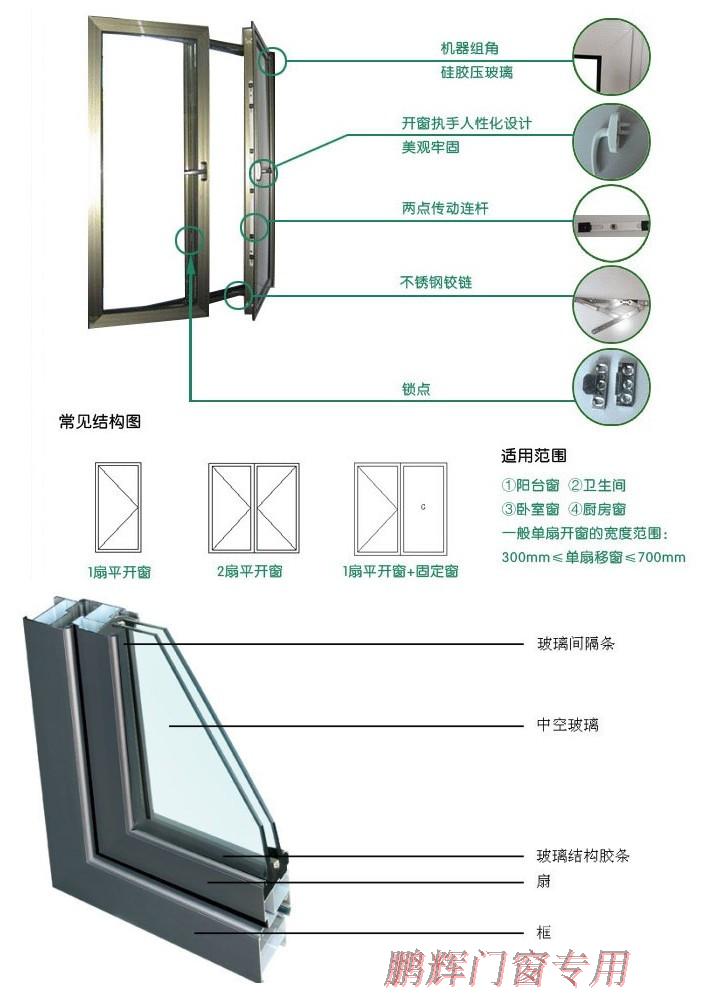 00元】广东凤铝55断桥铝门窗 断桥铝窗户 隔热断桥铝 落地窗 上悬窗