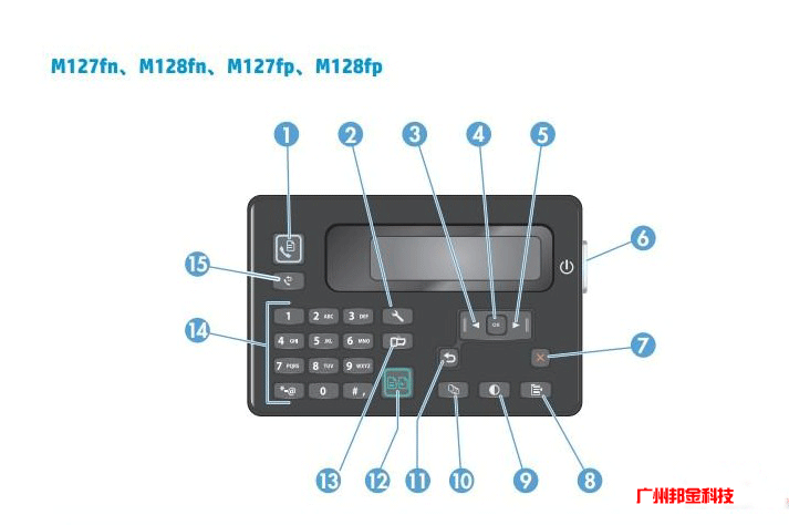 惠普hp 127fn 128fn打印一体机家用商用复印传真机m1213nf 1216nf