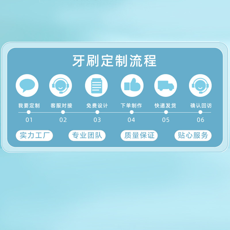 작은 선물 치약, 치실, 칫솔, 맞춤형 로고 인쇄 광고 디자인을 여는 구강 병원 치과 진료소 -