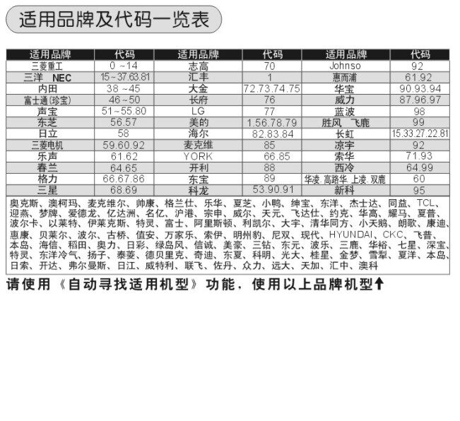 志贺波记忆器真的有用么_万能空调k-100格力代码表_空调万能遥控