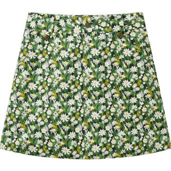 [GIOIATANG Tang Ge Yao Name
 [GIOIATANG Tang Ge Yao Name