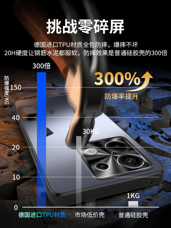 Metal Note 13, Note 13 Pro, Note 13 Pro+ High-end Camera Lens Protection Phone Case