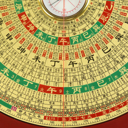Wanfutang Compass Feng Shui Plate High Precision 8inch Three-Yuan Three-Combination Comprehensive Plate Professional Beginner Large Font Large Size Wanfutang Compass Feng Shui Plate High Precision 8inch Three-Yuan Three-Combination Comprehensive Plate Professional Beginner Large Font Large Size