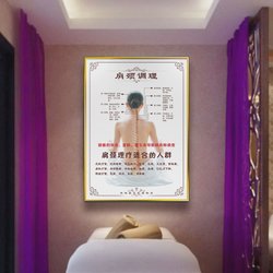 Beauty salon decorations, health center club wall murals, traditional Chinese medicine physiotherapy hanging paintings, advertising posters, stickers pictures Beauty salon decorations, health center club wall murals, traditional Chinese medicine physiotherapy hanging paintings, advertising posters, stickers pictures
