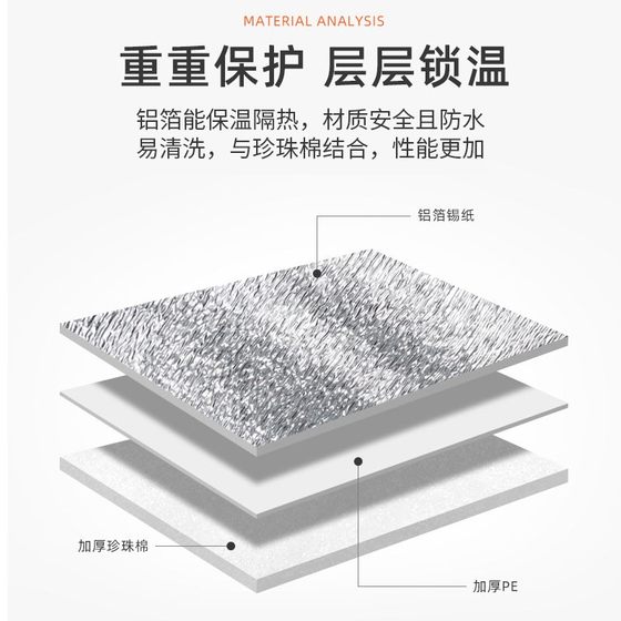 Mixue Ice City Snow King Magic Shop Insulation Bag Seafood Thickened Aluminum Foil Gu Ming Takeaway Beverage Milk Tea Single Cup Three-dimensional 
Mixue Ice City Snow King Magic Shop Insulation Bag Seafood Thickened Aluminum Foil Gu Ming Takeaway Beverage Milk Tea Single Cup Three-dimensional