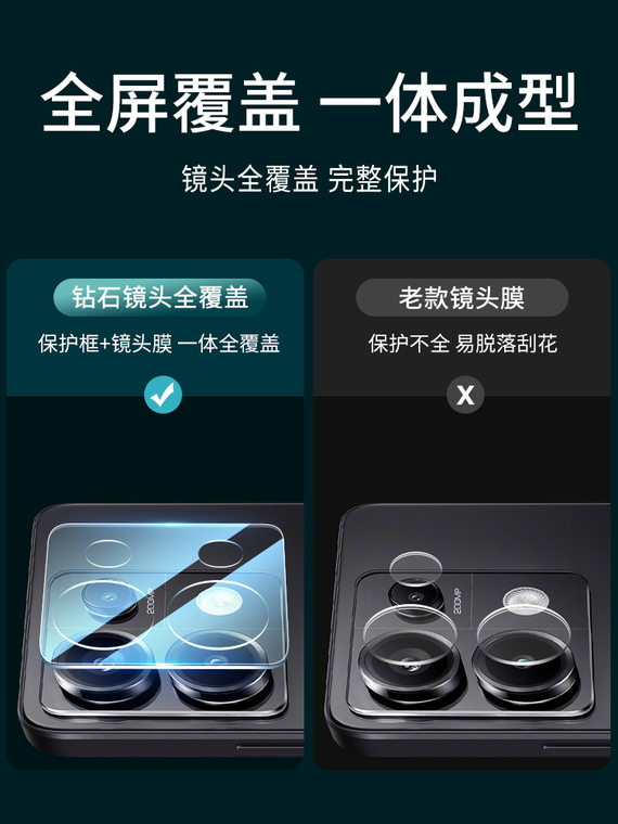 Accessories – Camera Lens Film Protection Tempered + Rear Camera Film Note 13, Note 13 Pro, Note 13 Pro+ Phone Case
