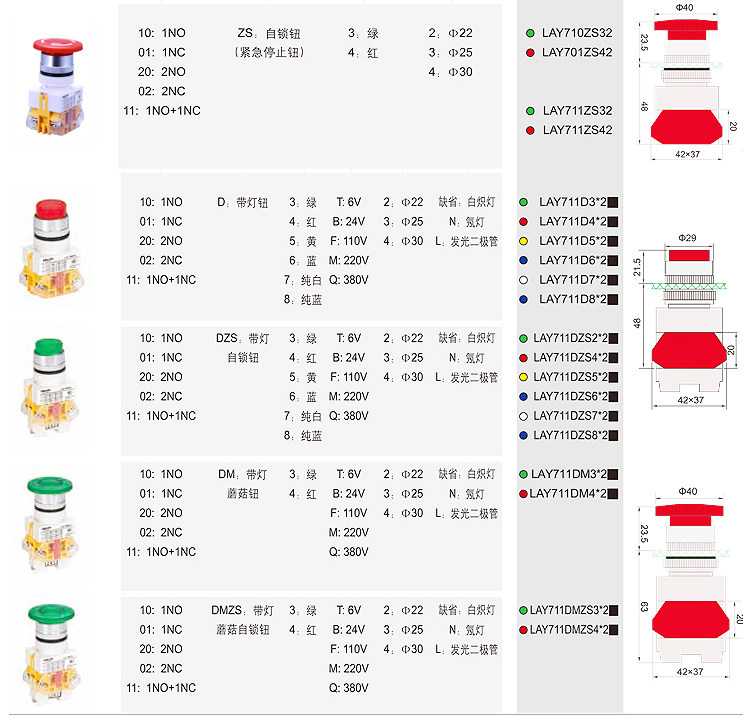 Delixi LAY7 11ZS Mushroom Head Emergency Stop Self Locking Button