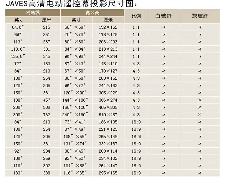 100寸投影幕电动布幕布投影机仪幕布塑幕布