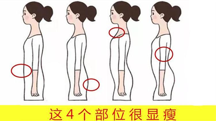 女生这4个地方瘦下来，会特别显瘦！