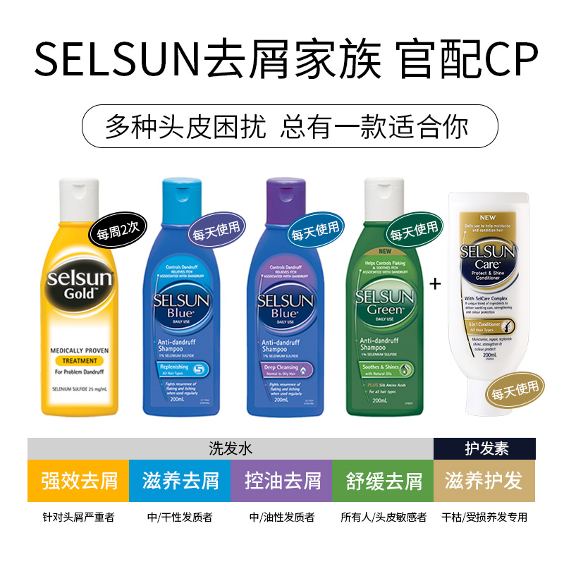Amazon | Selsun Gold Treatment 200ml X2本セット [並行輸入品