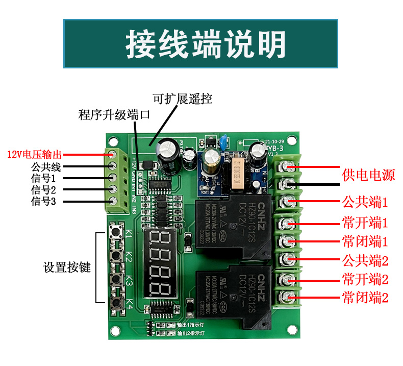 Ac And Dc Motor Forward Reverse Rotation Controller Cyclic Motion