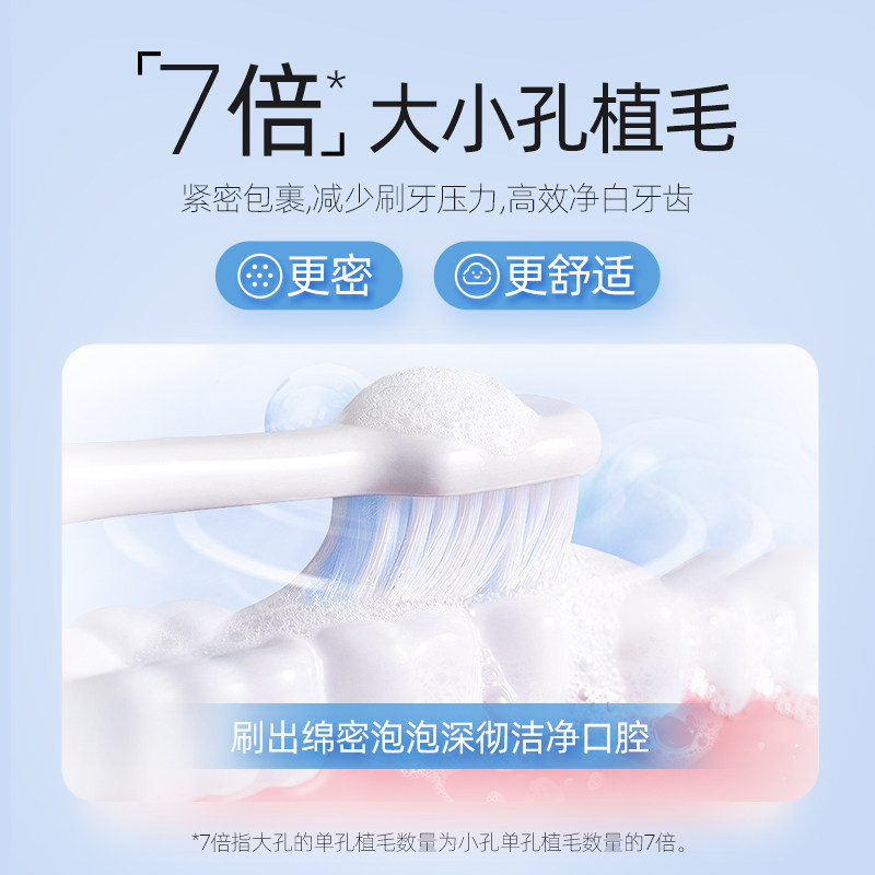 (한 조각 가져가세요) 운남 백약 칫솔 부드러운 강모 가정용 구강 청소 휴대용 성인 -