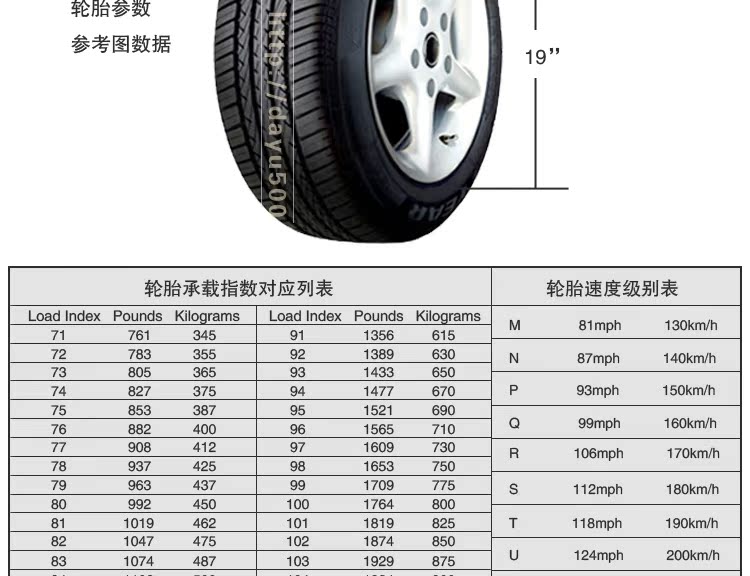 【送气嘴】邓禄普轮胎205/60r16 t1 dunlop超级静音舒适 正品行货