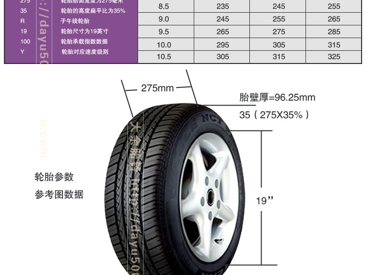 【马牌气嘴】倍耐力轮胎225/235/245/40/45/50r17r18新p7新p1黑彪