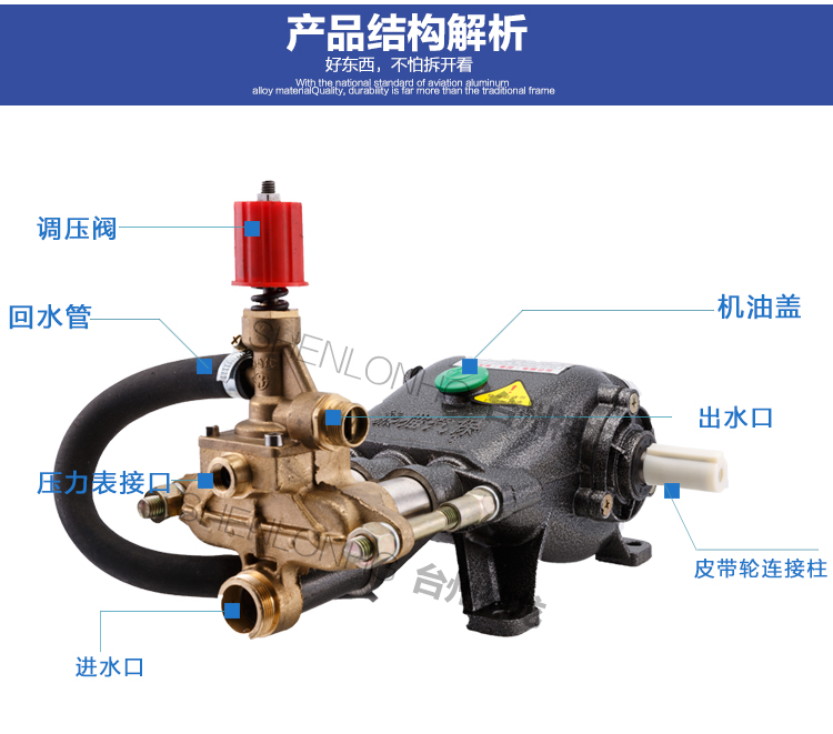 熊猫商用高压清洗机/洗车泵/刷车泵/机55型58型40型高压泵头精品