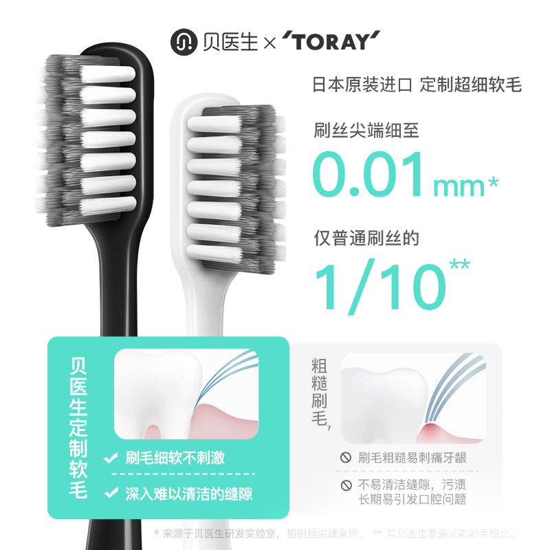 닥터비 저온살균 칫솔 대나무 클린 에디션 홈 잇몸 보호 부드러운 모의 성인용 칫솔 여행용 스페셜 남성용 및 여성용-