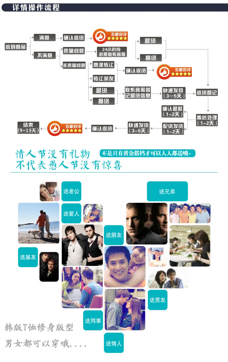 3.5寸pis显示屏_pis淘宝店月收入