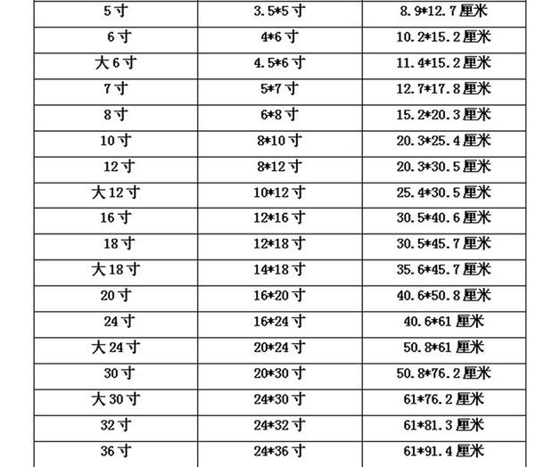 高档装饰画框 相框 相架10寸12寸14寸16寸18寸20寸24寸拼图框定做