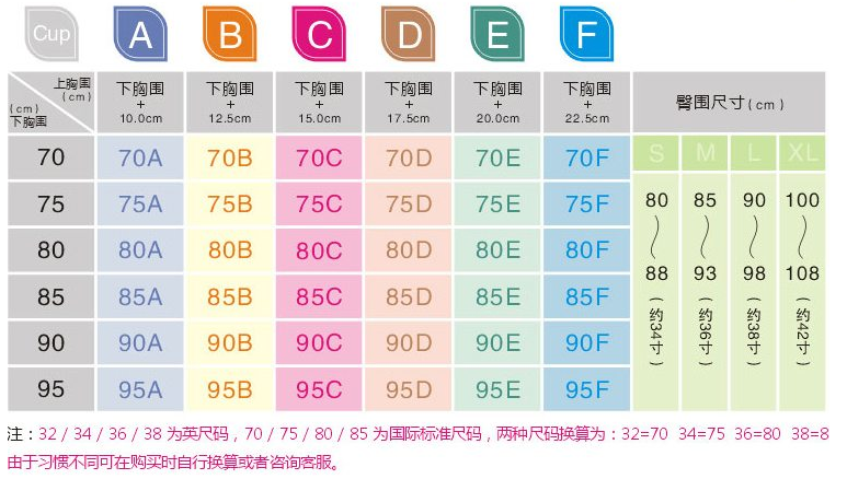 潇然正品全罩杯聚拢超薄款大罩杯文胸75c-90c d杯调整型胸罩内衣