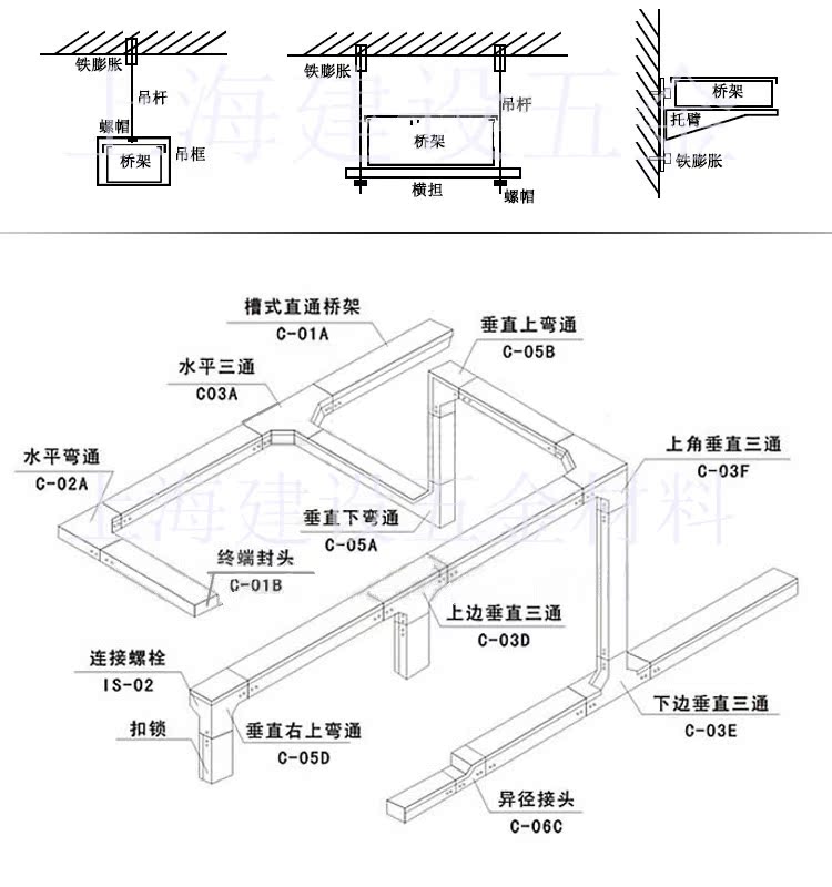 优质镀锌电缆桥架镀锌铁线槽金属防火电线槽200*100*0