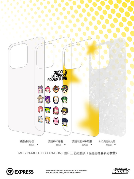 JOJO's Bizarre Adventure Anime 15, 14, 13, 12 iPhone Case