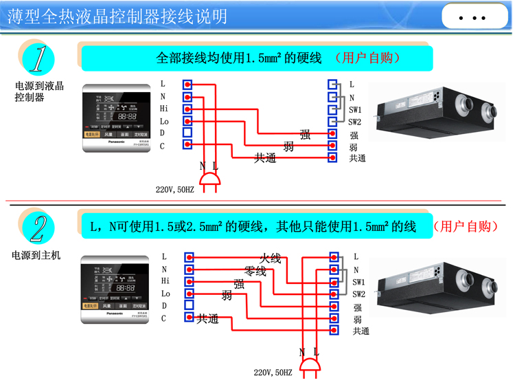 fy-eb80srs/fy-eb90srs松下中央新风系统家用全热交换