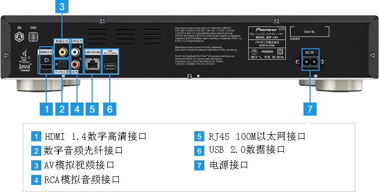 Проигрыватель Pioneer BDP-440 3d Dvd Dvd Проигрыватель Pioneer BDP-440 3d Dvd Dvd