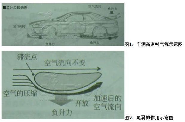 包邮 带漆起亚k3尾翼 k3专用改装带灯尾翼 k3汽车尾翼 abs高清图片