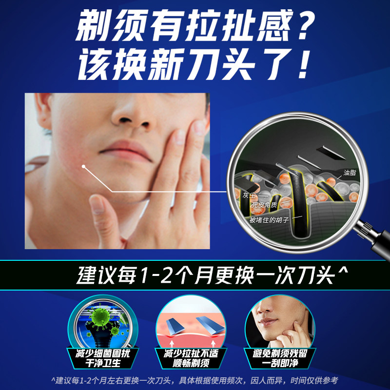 질레트 엣지 그래비티 박스 수동 면도기 남성용 면도기 교체용 면도날 헤드 5겹 면도날 8개 -