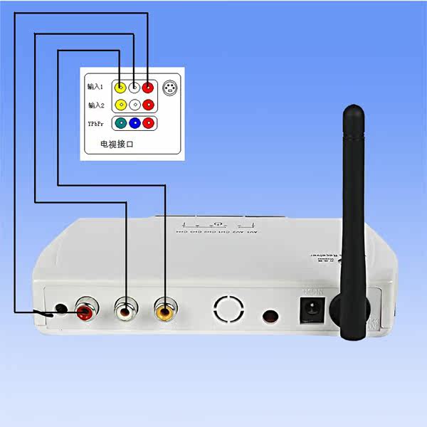 数字电视机顶盒共享_电视机顶盒不显示数字_网络机顶盒与电脑共享