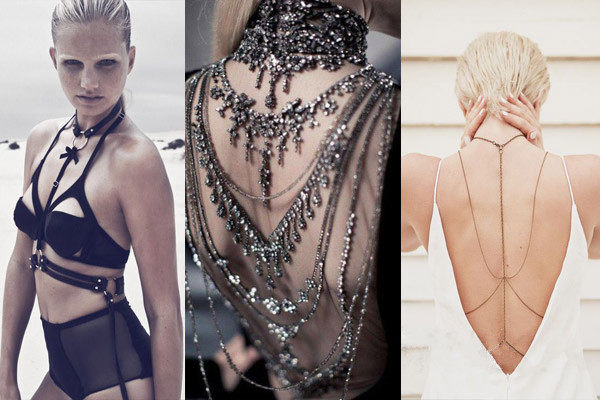 ������������������Body chain ͼ2