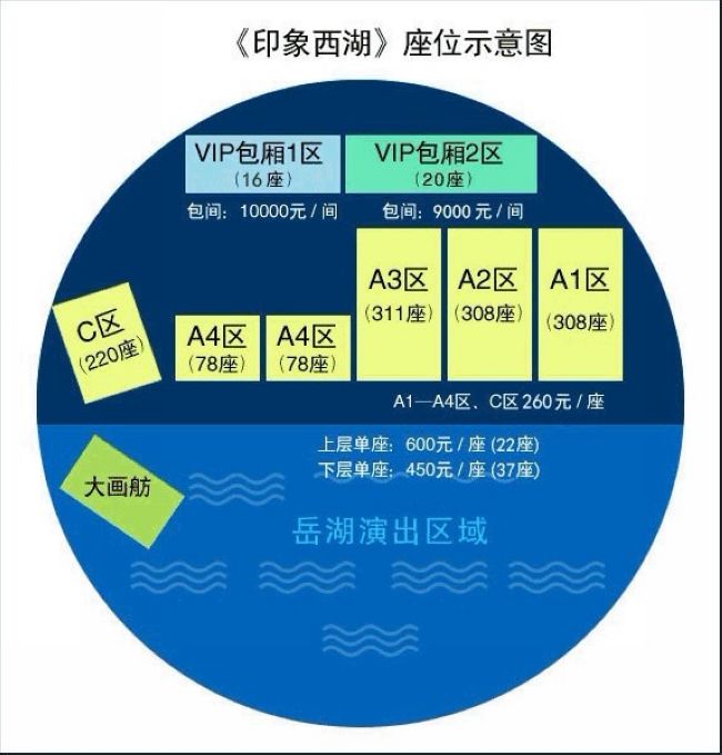 杭州印象西湖门票/大画舫下层贵宾席室内座席下雨无需雨衣/仅39席