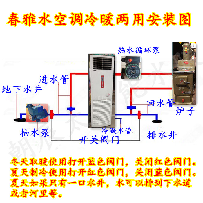 水空调水温水冷水暖井水 锅炉 家用水空调5匹柜机2匹挂机批发包邮