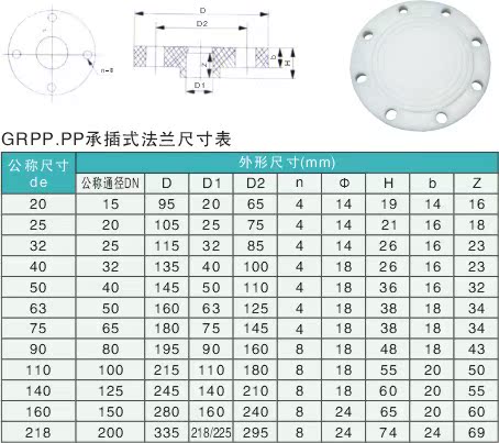 【法兰(新 八孔内腐蚀盲板 增强聚丙烯 grpp frpp upvc 塑料法兰