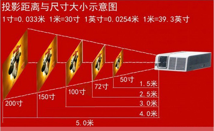 Проектор COOLUX UTV LED TV Проектор COOLUX UTV LED TV