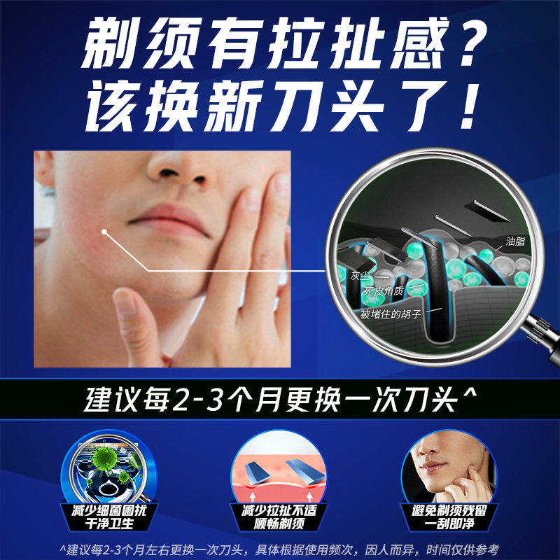 질레트 면도날, 8개의 날이 있는 수동 면도날 | 날은 GEELY 제품이 아닙니다.