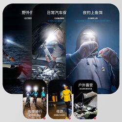 Shanluzhe's new upgraded second-generation headlight intelligent sensing outdoor lighting portable LED night fishing sports headlights Shanluzhe's new upgraded second-generation headlight intelligent sensing outdoor lighting portable LED night fishing sports headlights