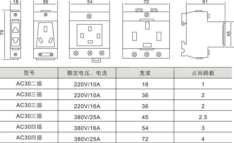 配电开关箱_齿条模数计算_配电箱模数怎么计算